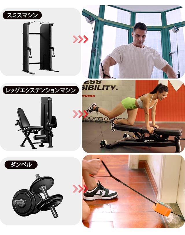いつでもどこでも筋トレができるためのポータブルミニホームジム