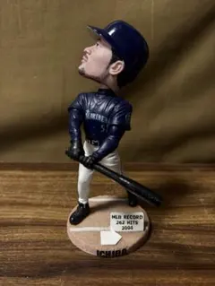 2026年最新】mlb ボブルヘッド!の人気アイテム - メルカリ