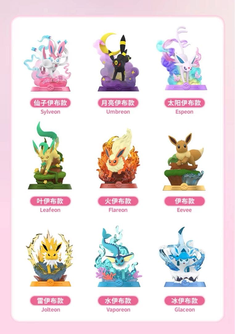 海外限定Funism ポケモン イーブイ 進化の系譜 ボックス 9体セット