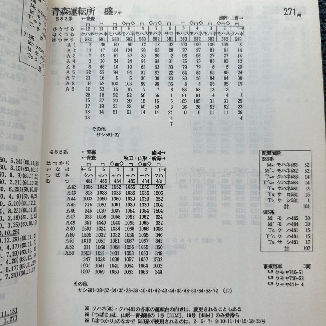 国鉄電車編成表86年版 ジェー・アール・アール - メルカリ
