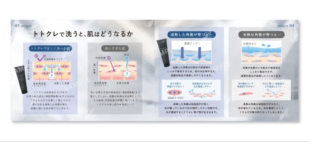 2本セット トトクレ トトクレクレンジング 400g 肌修復クレンジング