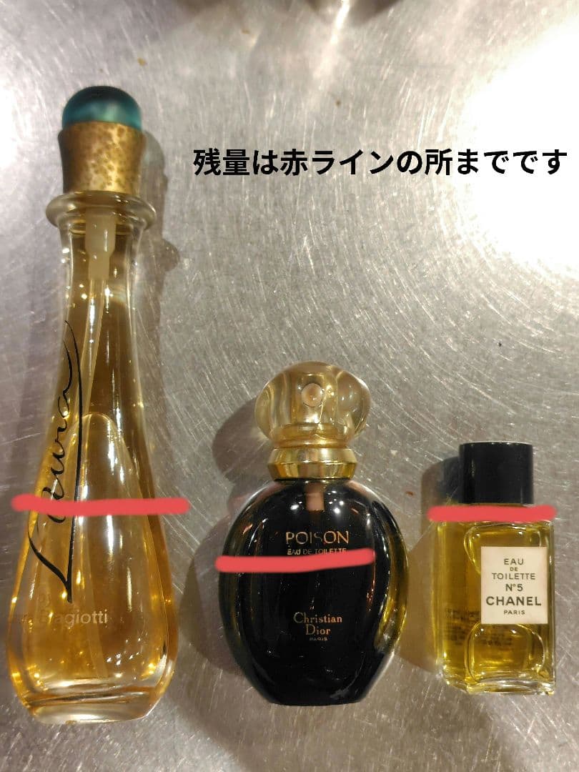 香水　ミニボトル　ラウラ　ディオール　シャネル　希少品 Christian Dior（クリスチャン・ディオール） 【並行輸入品】【ミニ