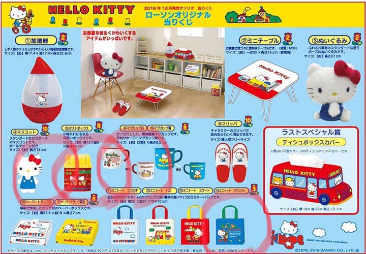 サンリオ キティちゃん 1番くじ - メルカリ