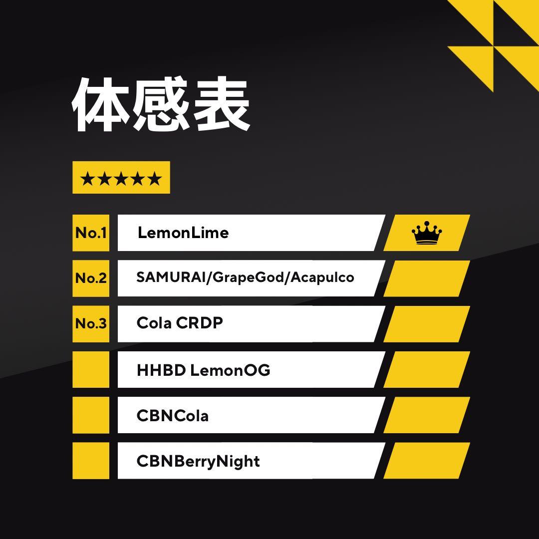 【王道】雲の先Acapulco H4CBH 1.0ml リアルフレーバー13