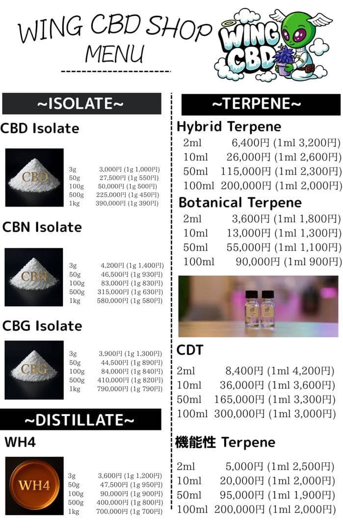 H4CBD 高純度リキッド原料 97.1%（高粘度ディスティレート） 10g
