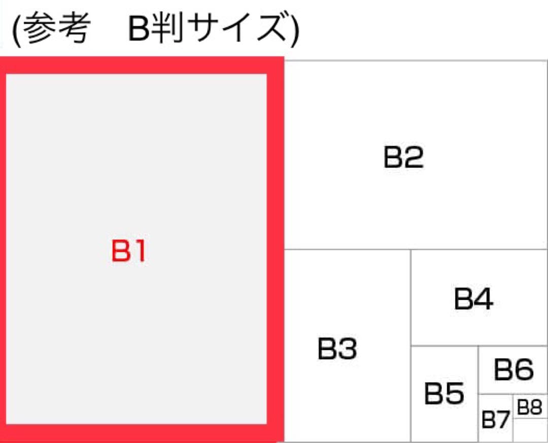 ☆ミセスグリーンアップル☆非売品☆B1ポスター☆タワレコ当選品☆超激