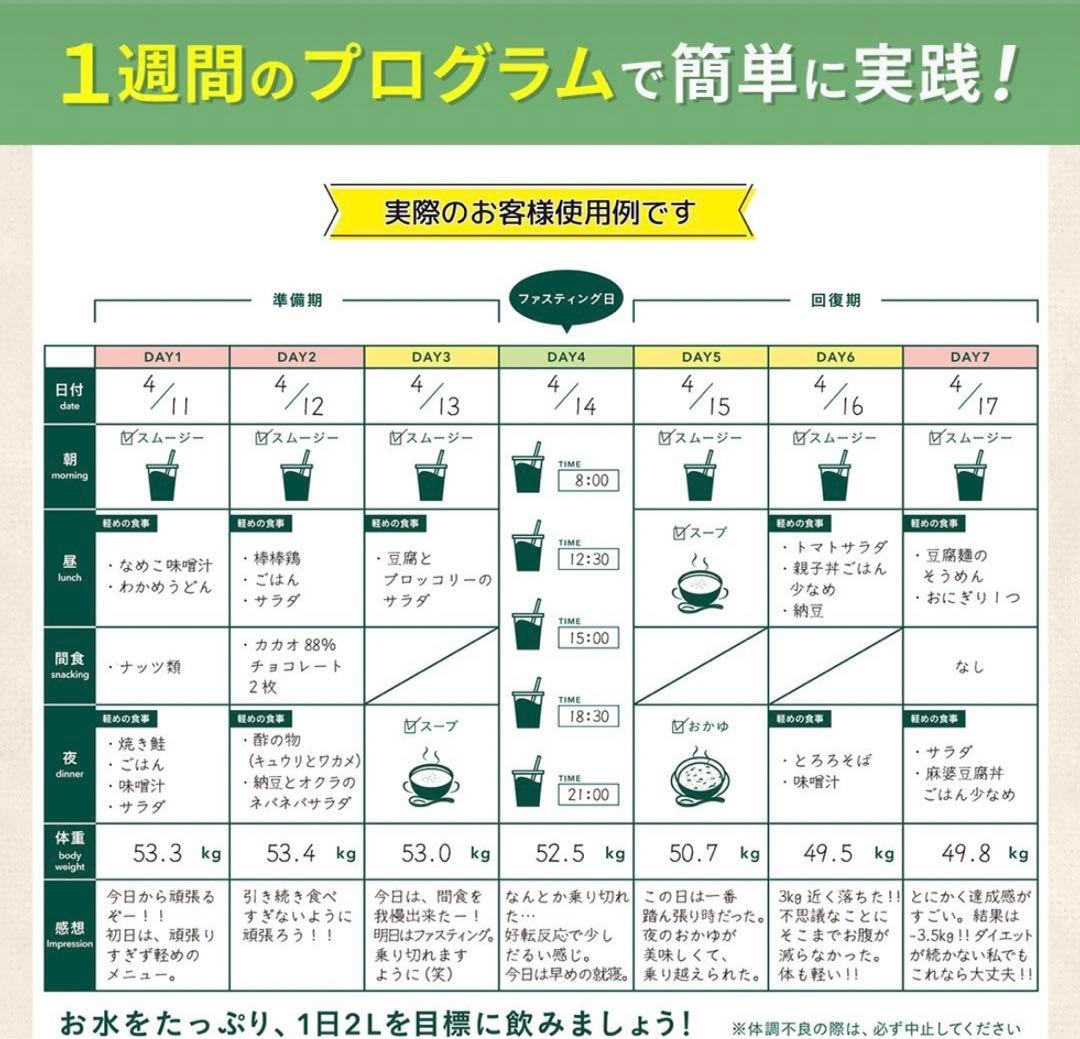 GB ワンデイクレンズセット 新品 グリーンブラザーズ ファスティング