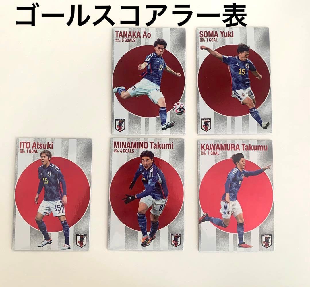 カルビーポテトチップス サッカー日本代表チーム2024〈28枚セット〉J