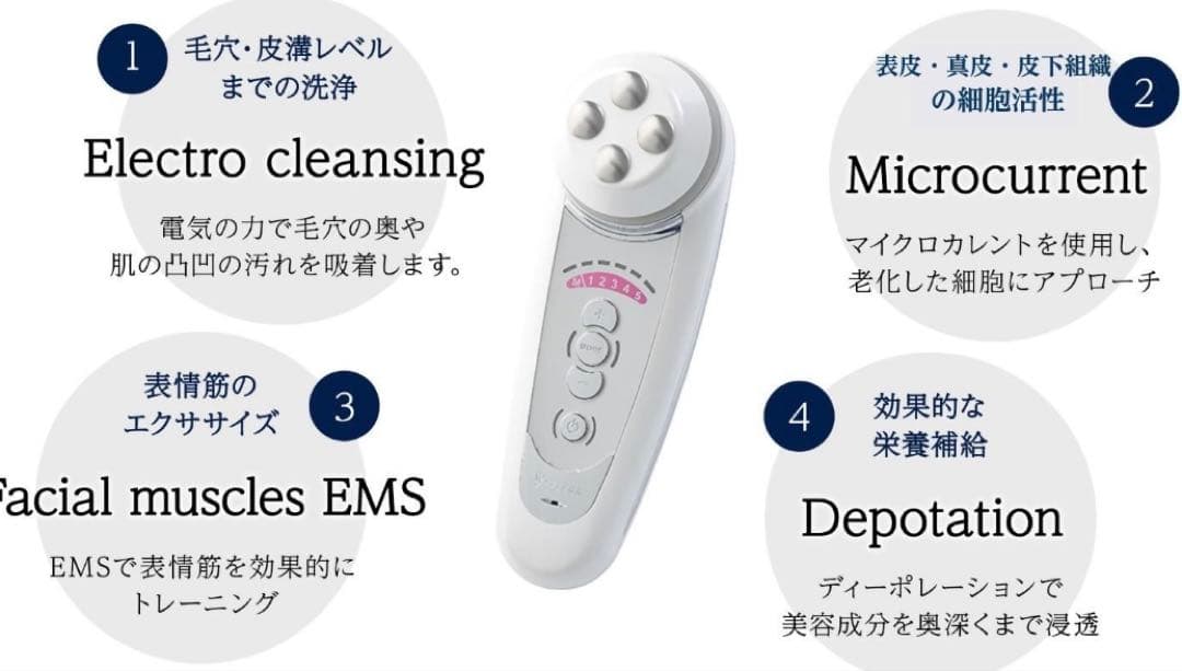 セルキュア4Tプラス《正規品》