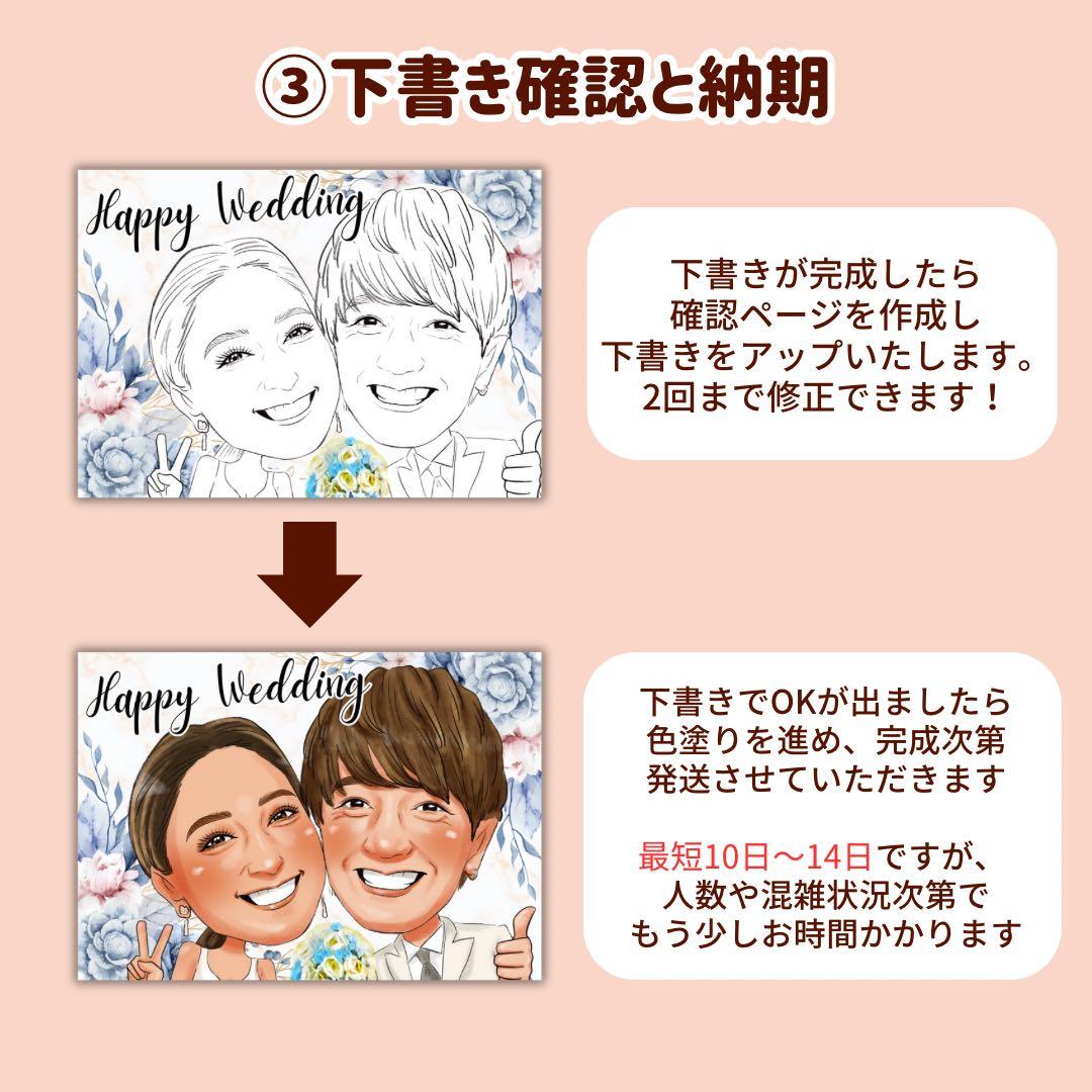 6名さま B4サイズ【似顔絵オーダー】6/20まで 6名さま B4サイズ【似顔絵