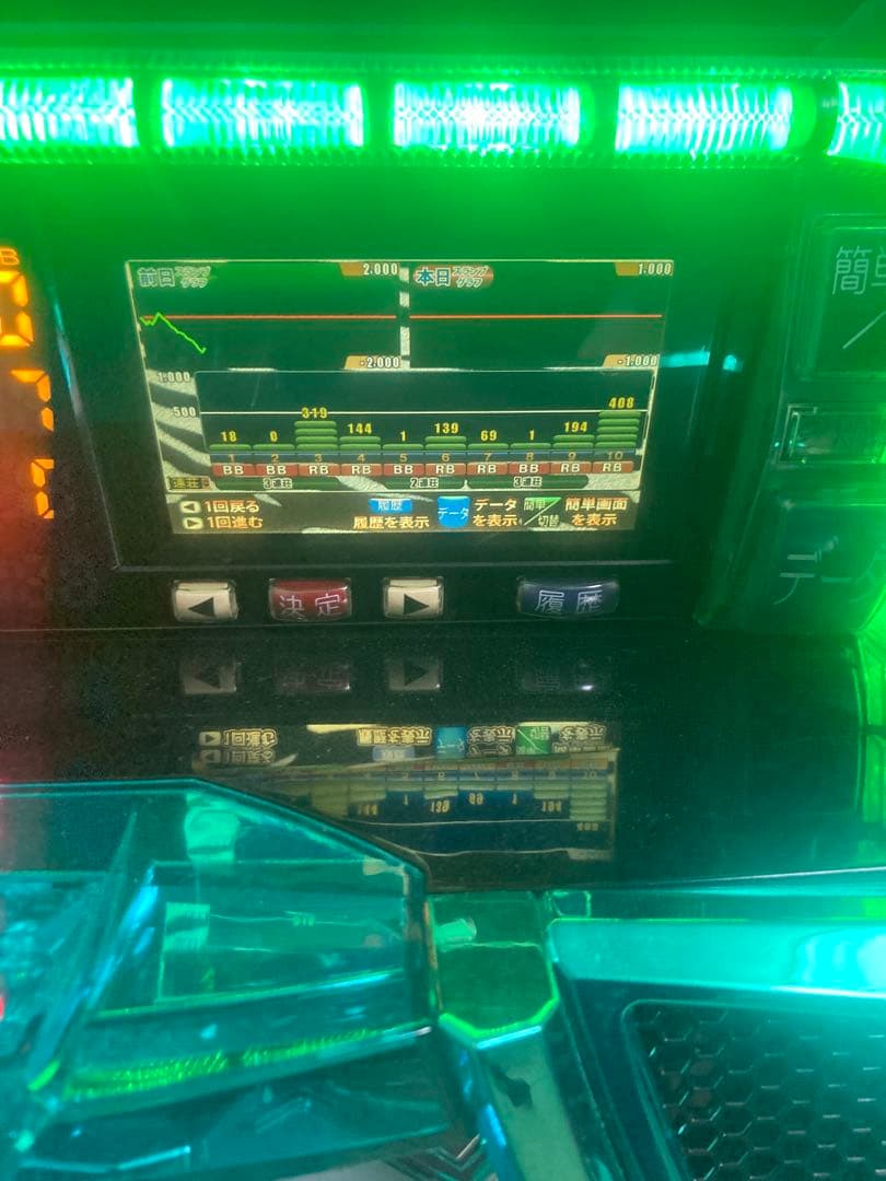 デー太郎11付き ソードアート・オンライン SAO スマスロ パチスロ 実機
