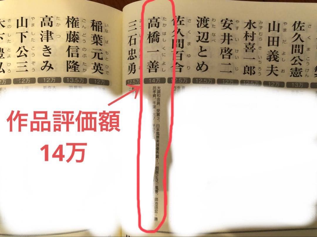 106.「チンドン服姿」髙橋一善 油絵