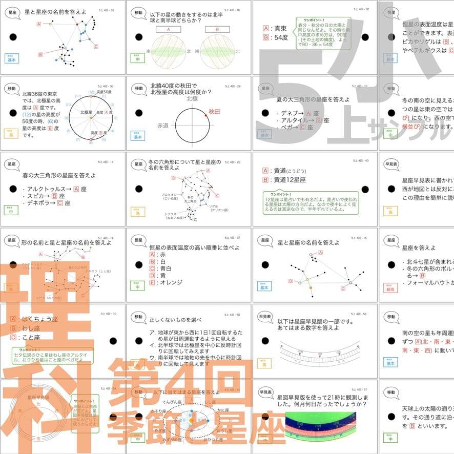 中学受験 暗記カード【5年上 社会・理科1-4回】 予習シリーズ 組み分け