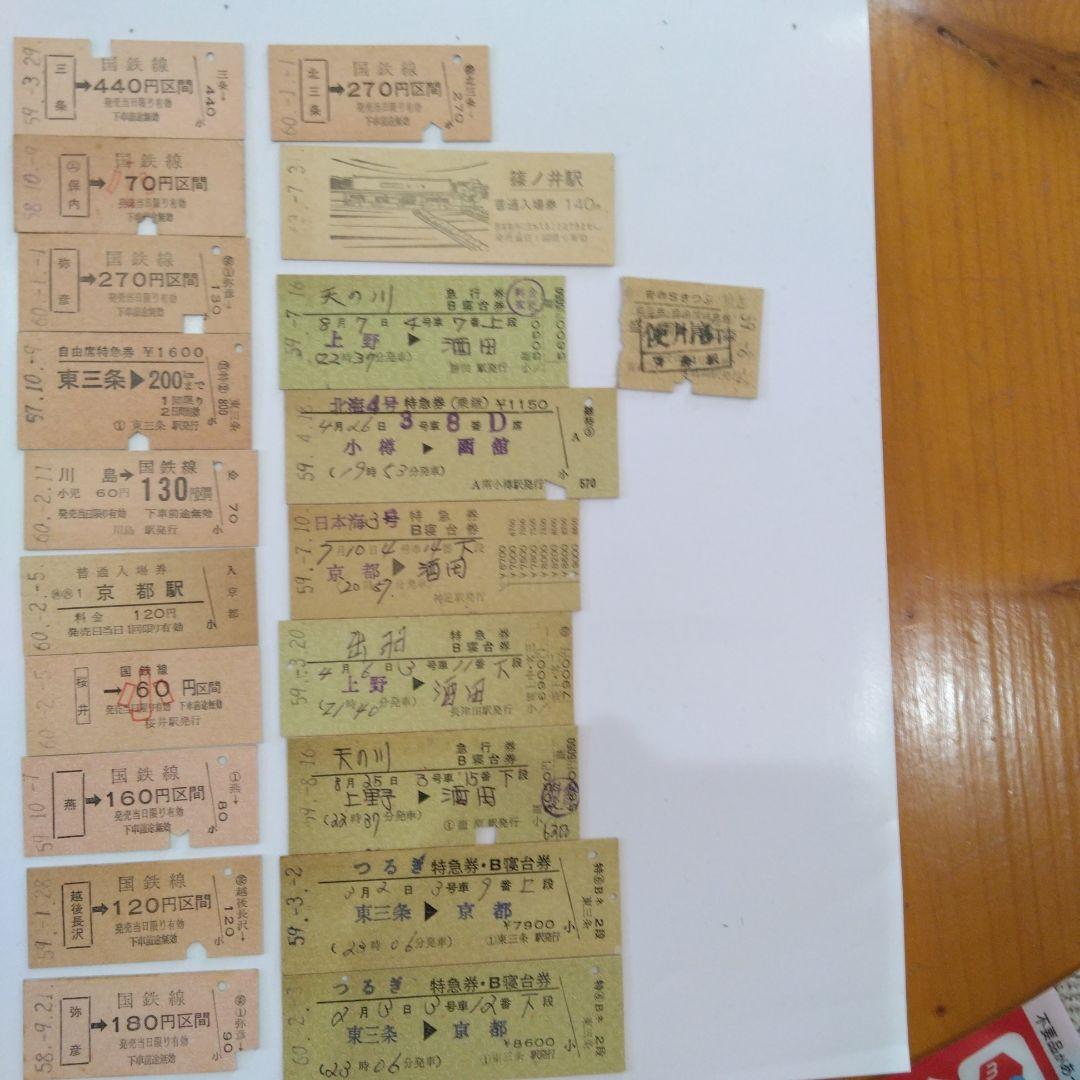 国鉄時代の切符
