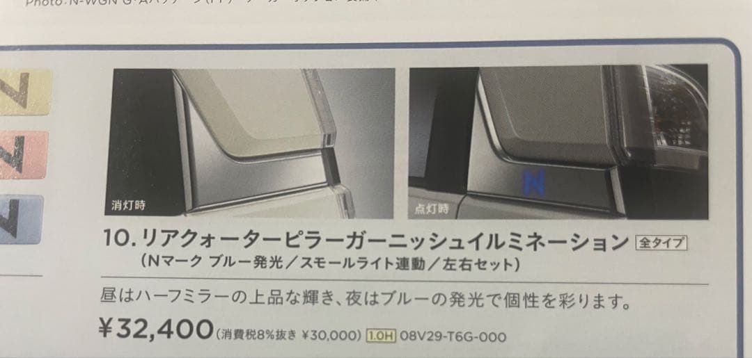 ホンダ純正　N-WGN JH1 クォーターサイドイルミネーション　左右