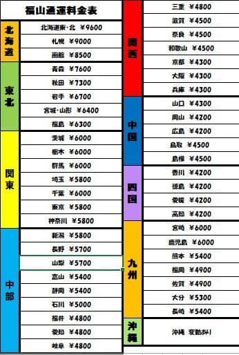 パチスロ実機 S閃乱カグラ BURST UP L4 コイン不要機ボリューム調整付