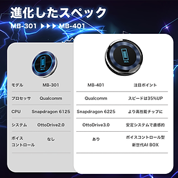 複製 - MILEL MB-401 | MILELオンラインショップ