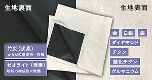 Sym・Earth（シン・アース） | はせくらみゆき 公式Web Site