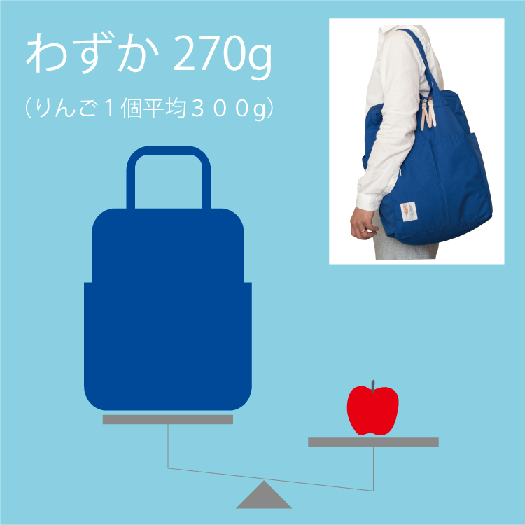 超軽量3wayマザーズバッグ＆ミニショルダー[sun&beach]