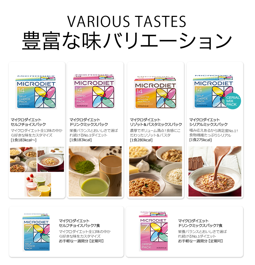 マイクロダイエット ドリンクミックスパック14食｜栄養バランスと
