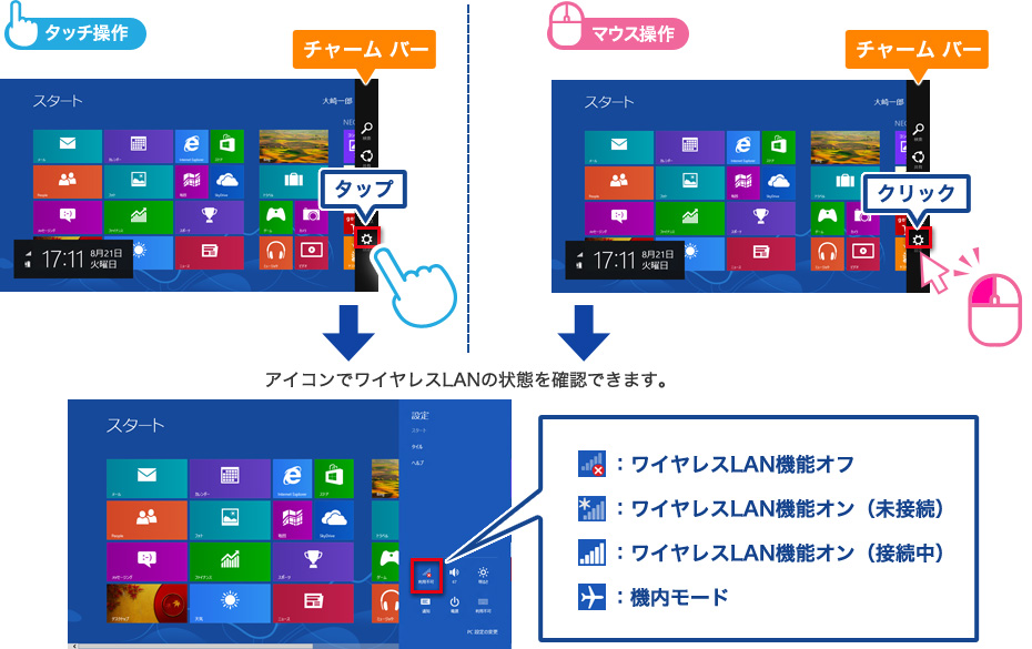 NEC LAVIE公式サイト > サービス&サポート > パソコンなるほどカフェ
